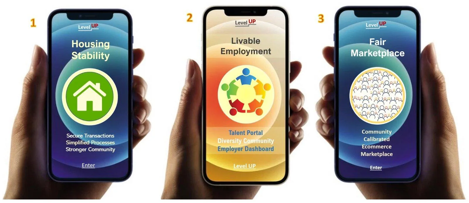 Fair Marketplace App shown on a phone — community, calibrated ecommerce marketplace